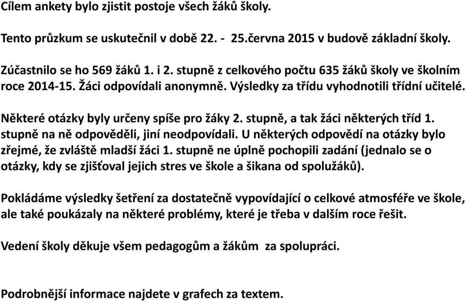 stupně, a tak žáci některých tříd 1. stupně na ně odpověděli, jiní neodpovídali. U některých odpovědí na otázky bylo zřejmé, že zvláště mladší žáci 1.