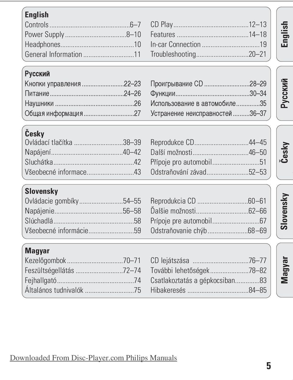 ..36 37 English êûòòíëè Èesky Ovládací tlaèítka...38 39 Napájení...40 42 Sluchátka...42 V eobecné informace...43 Reprodukce CD...44 45 Dal í mo nosti...46 50 Pøípoje pro automobil.