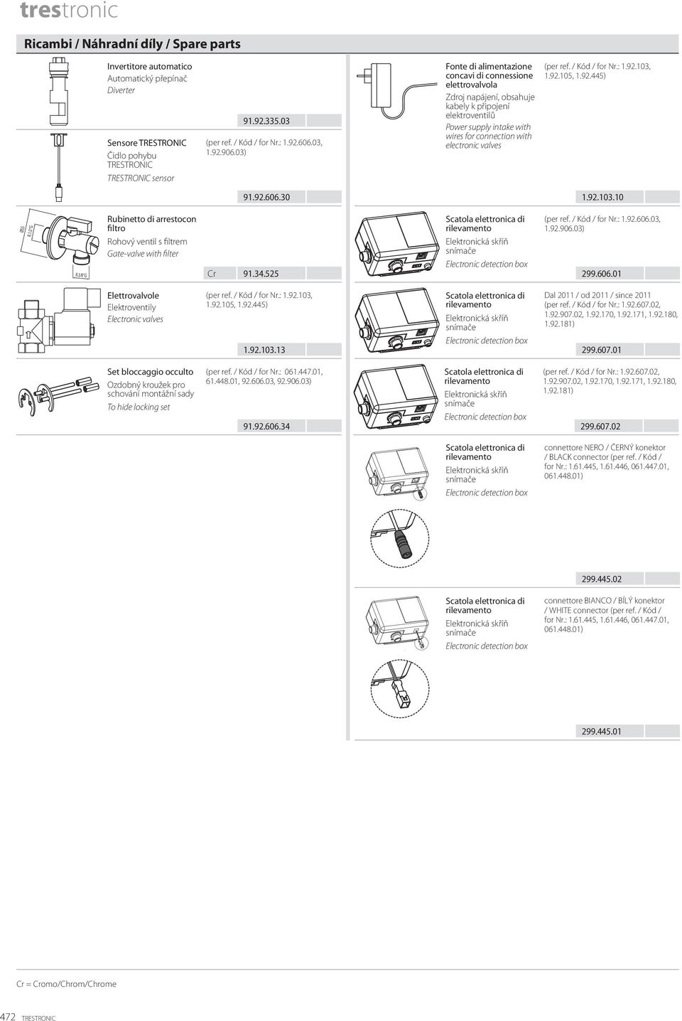 ref. / Kód / for Nr.: 1.92.103, 1.92.105, 1.92.445) 91.92.606.30 1.92.103.10 Ø55 R.1/2 G R.3/8 G Rubinetto di arrestocon filtro Rohový ventil s filtrem Gate-valve with filter 91.34.