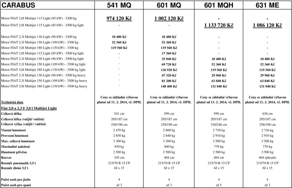 (130 kw) - 3300 kg 119 560 Kč 119 560 Kč - - Motor FIAT 2,0l Multijet 115 Light (85 kw) - 3500 kg light - 17 360 Kč - - Motor FIAT 2,3l Multijet 130 Light (96 kw) - 3500 kg light - 35 840 Kč 18 480