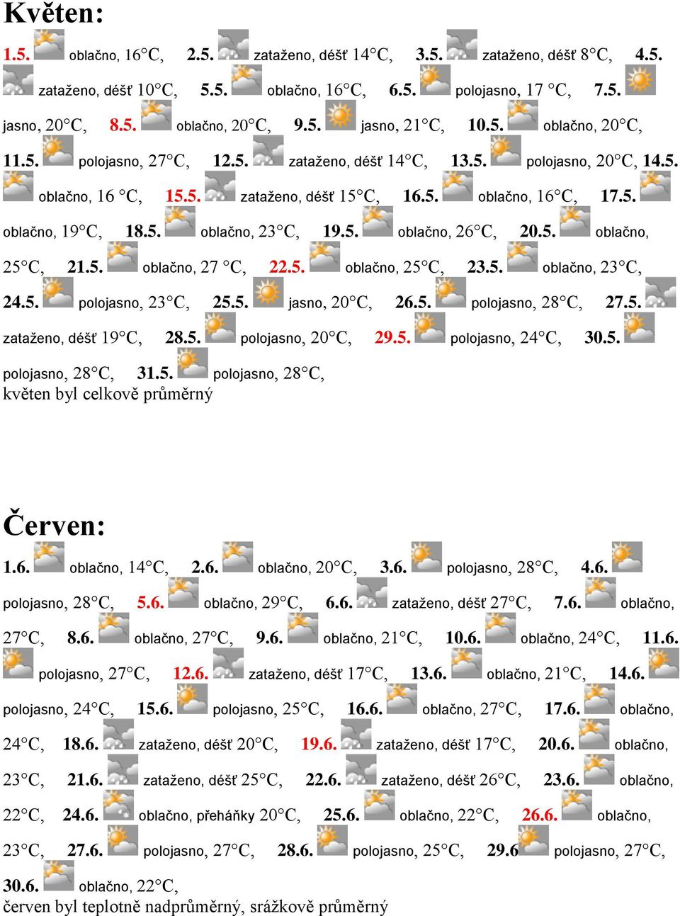 5. oblačno, 26 C, 20.5. oblačno, 25 C, 21.5. oblačno, 27 C, 22.5. oblačno, 25 C, 23.5. oblačno, 23 C, 24.5. polojasno, 23 C, 25.5. jasno, 20 C, 26.5. polojasno, 28 C, 27.5. zataženo, déšť 19 C, 28.5. polojasno, 20 C, 29.