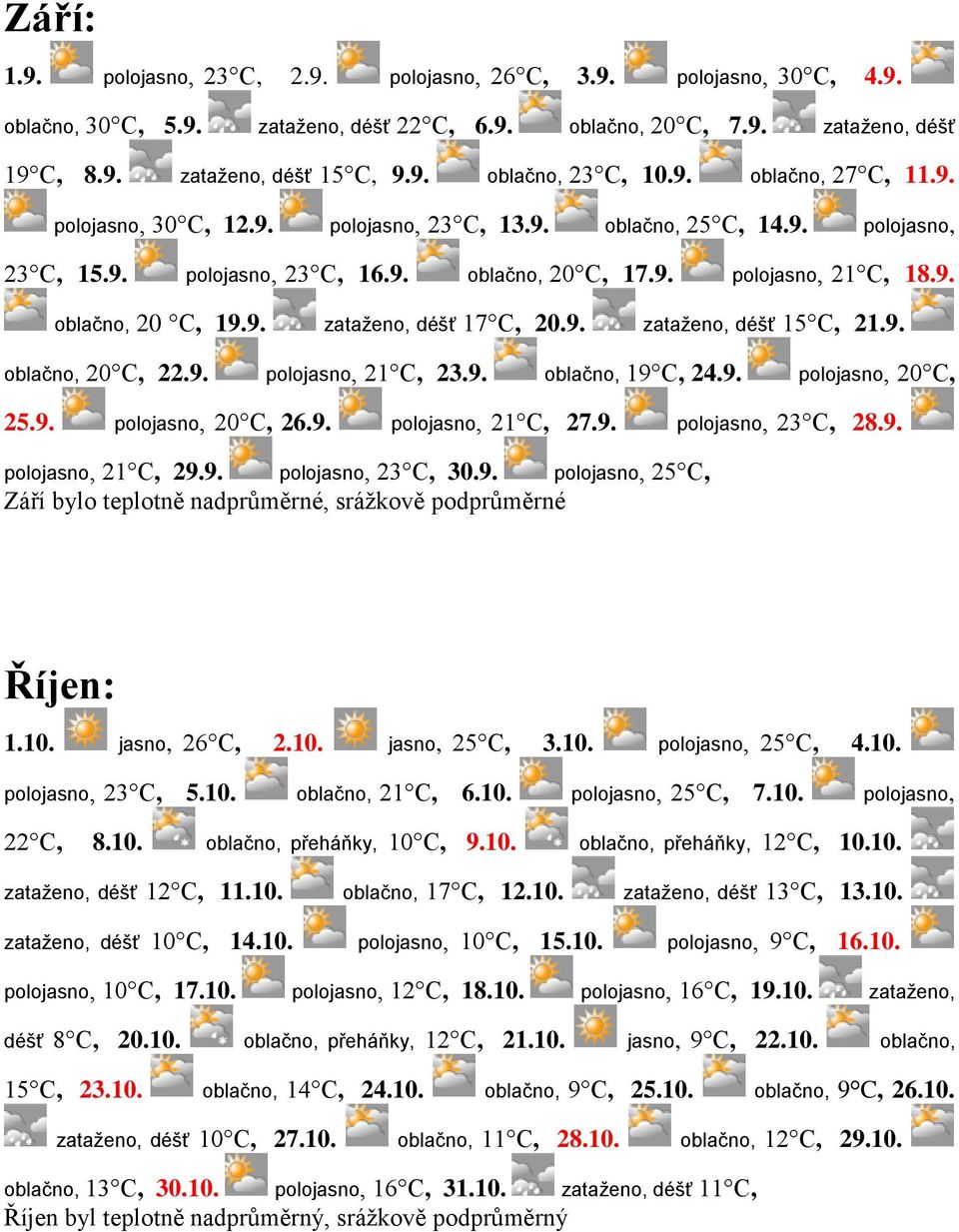 9. zataženo, déšť 17 C, 20.9. zataženo, déšť 15 C, 21.9. oblačno, 20 C, 22.9. polojasno, 21 C, 23.9. oblačno, 19 C, 24.9. polojasno, 20 C, 25.9. polojasno, 20 C, 26.9. polojasno, 21 C, 27.9. polojasno, 23 C, 28.