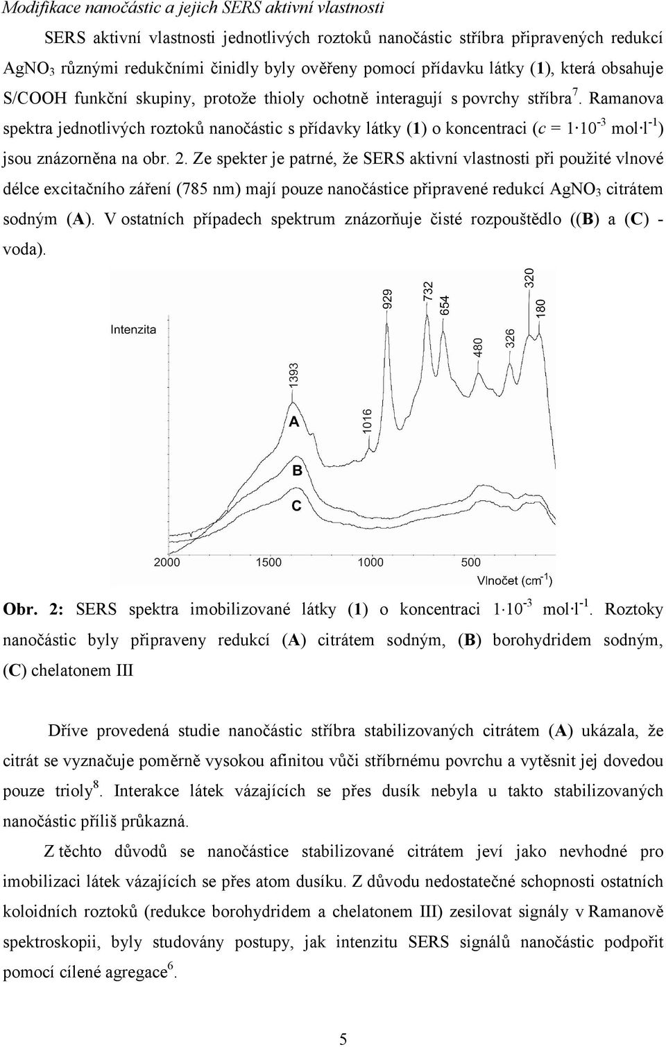 Ramanova spektra jednotlivých roztoků nanočástic s přídavky látky (1) o koncentraci (c = 1 10-3 mol l -1 ) jsou znázorněna na obr. 2.