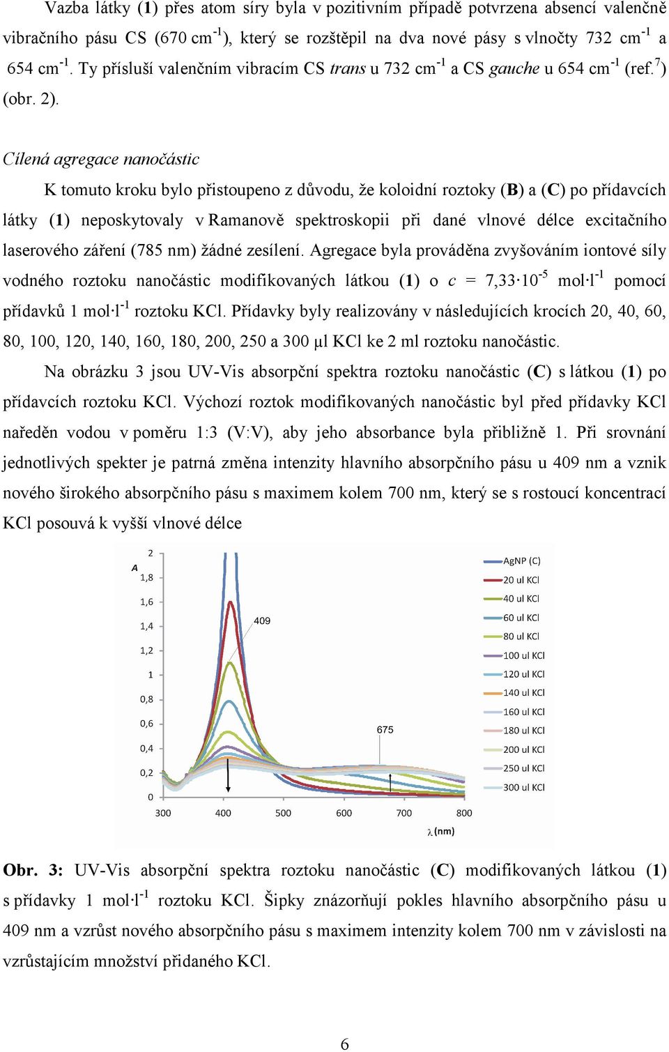 Cílená agregace nanočástic K tomuto kroku bylo přistoupeno z důvodu, že koloidní roztoky (B) a (C) po přídavcích látky (1) neposkytovaly v Ramanově spektroskopii při dané vlnové délce excitačního