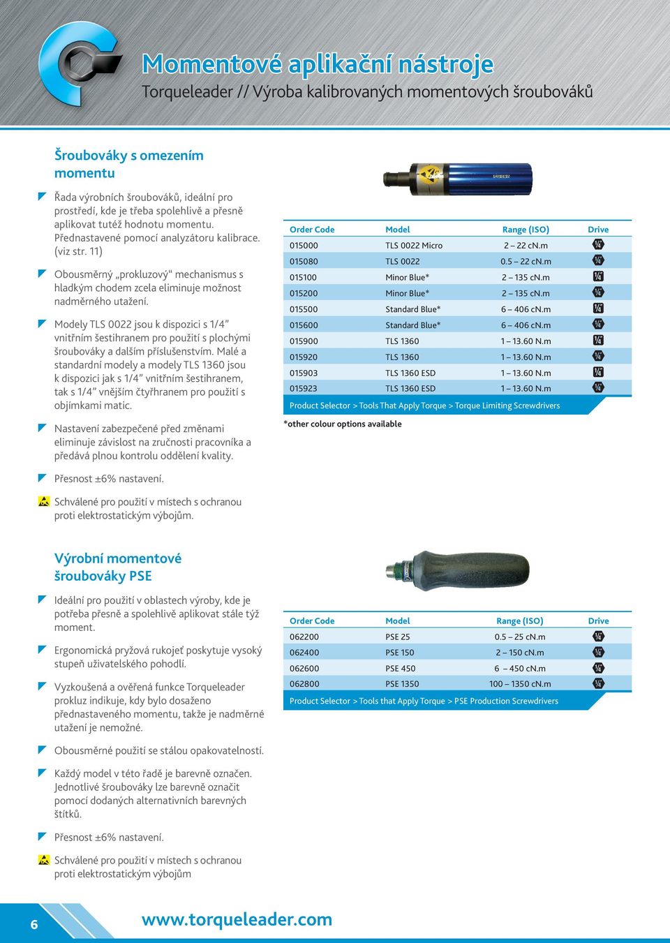m Obuměrný prkluzvý mechanimu hladkým chdem zcela eliminuje mžnt nadměrnéh utažení. 015100 Minr Blue* 2 135 cn.m 015200 Minr Blue* 2 135 cn.m 015500 Standard Blue* 6 406 cn.