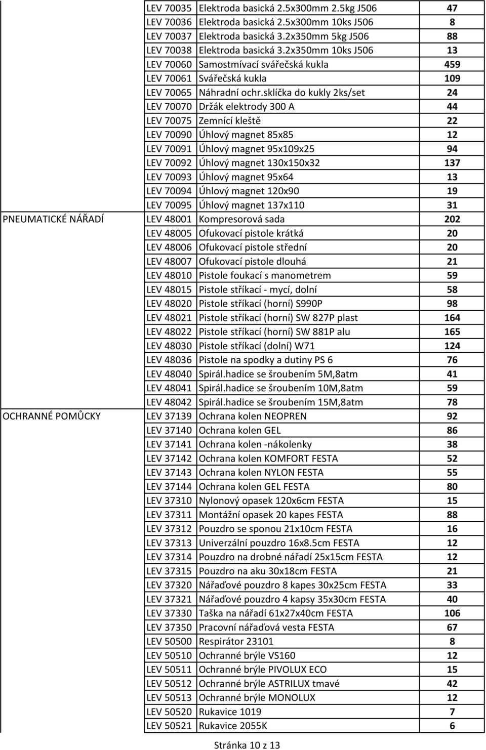 sklíčka do kukly 2ks/set 24 LEV 70070 Držák elektrody 300 A 44 LEV 70075 Zemnící kleště 22 LEV 70090 Úhlový magnet 85x85 12 LEV 70091 Úhlový magnet 95x109x25 94 LEV 70092 Úhlový magnet 130x150x32 137