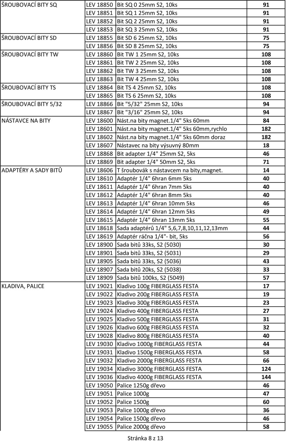 TW 4 25mm S2, 10ks 108 ŠROUBOVACÍ BITY TS LEV 18864 Bit TS 4 25mm S2, 10ks 108 LEV 18865 Bit TS 6 25mm S2, 10ks 108 ŠROUBOVACÍ BITY 5/32 LEV 18866 Bit "5/32" 25mm S2, 10ks 94 LEV 18867 Bit "3/16"