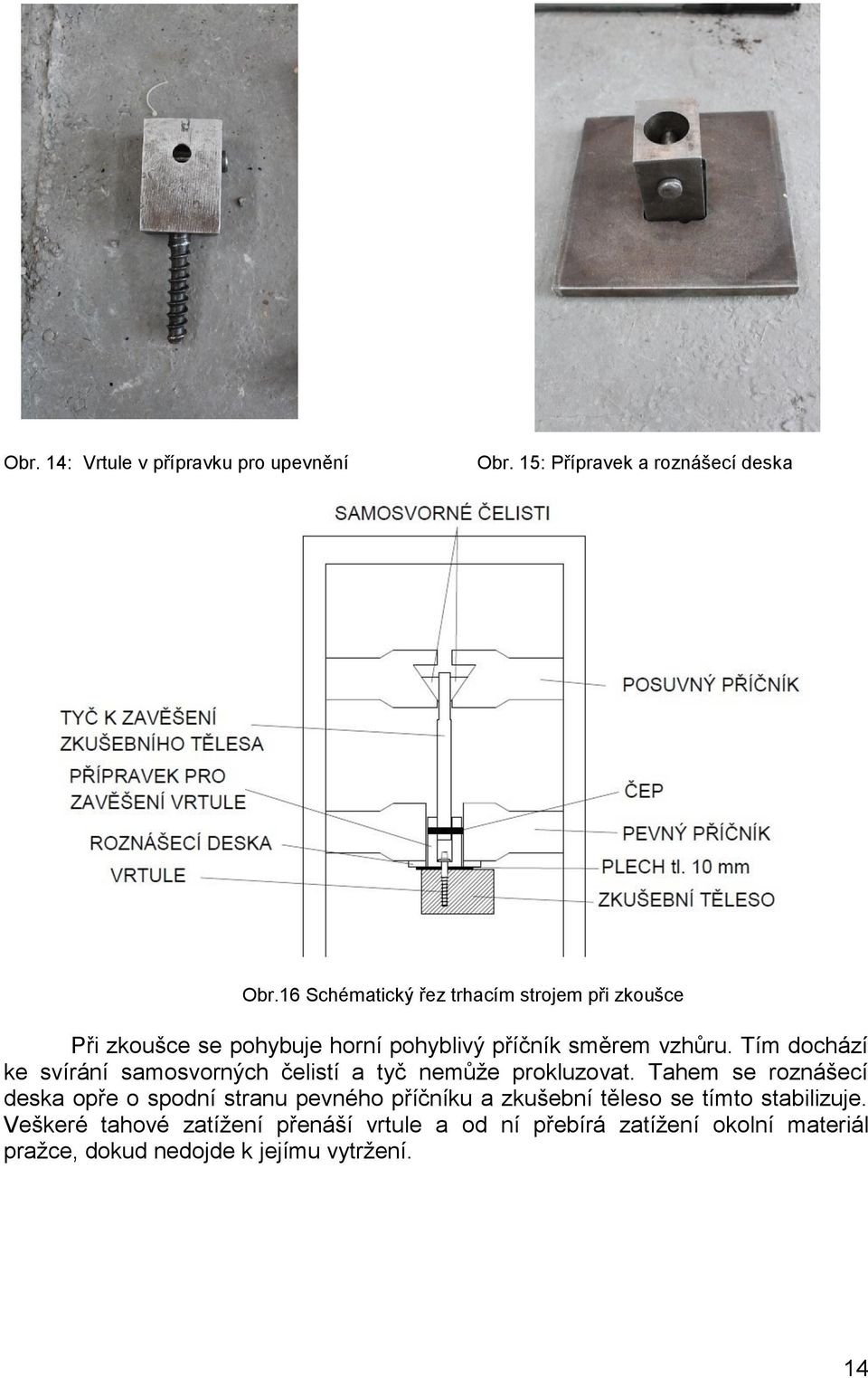 Tím dochází ke svírání samosvorných čelistí a tyč nemůže prokluzovat.