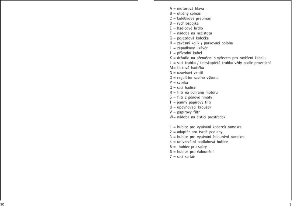 konu P = svorka Q = sacì hadice R = filtr na ochranu motoru S = filtr z pïnovè hmoty T = jemn papìrov filtr U = upevúovacì krouûek V = papìrov filtr W= n doba na ËistÌcÌ prost edek 1 = hubice