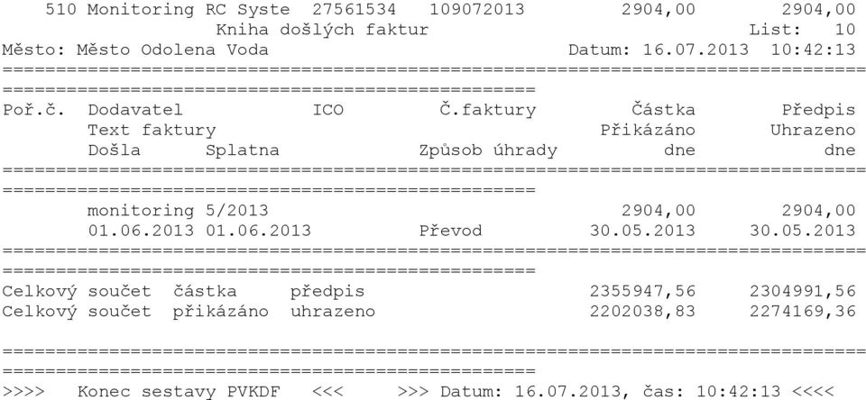 faktury Částka Předpis Text faktury Přikázáno Uhrazeno Došla Splatna Způsob úhrady dne dne =============================== monitoring 5/2013 2904,00 2904,00 01.