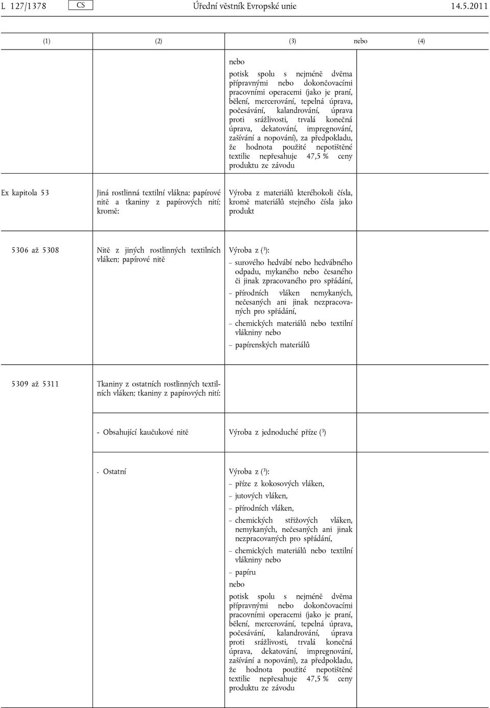 konečná úprava, dekatování, impregnování, zašívání a nopování), za předpokladu, že hodnota použité nepotištěné textilie nepřesahuje 47,5 % ceny Ex kapitola 53 Jiná rostlinná textilní vlákna; papírové