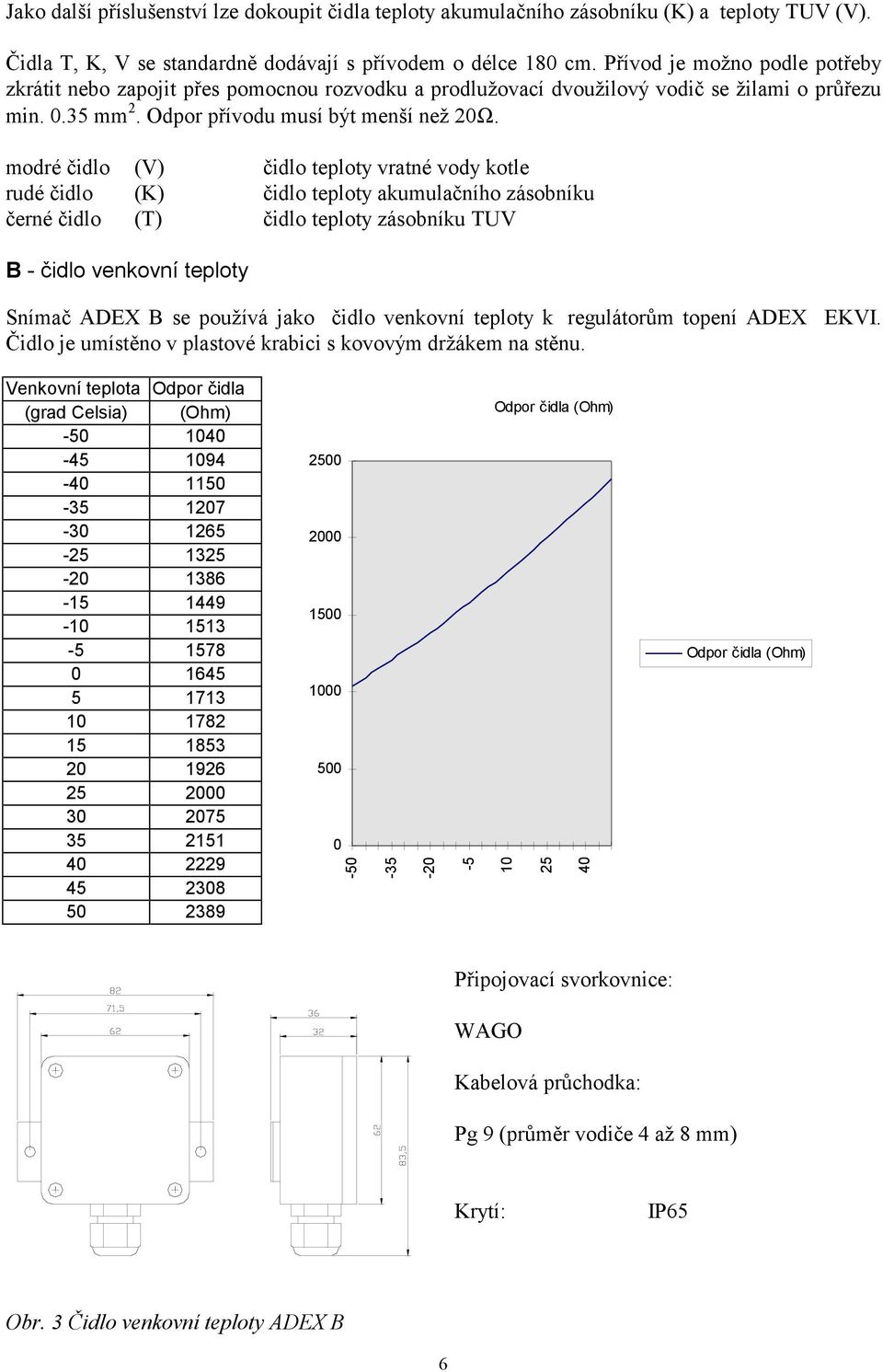 modré čidlo (V) čidlo teploty vratné vody kotle rudé čidlo (K) čidlo teploty akumulačního zásobníku černé čidlo (T) čidlo teploty zásobníku TUV B - čidlo venkovní teploty Snímač ADEX B se používá