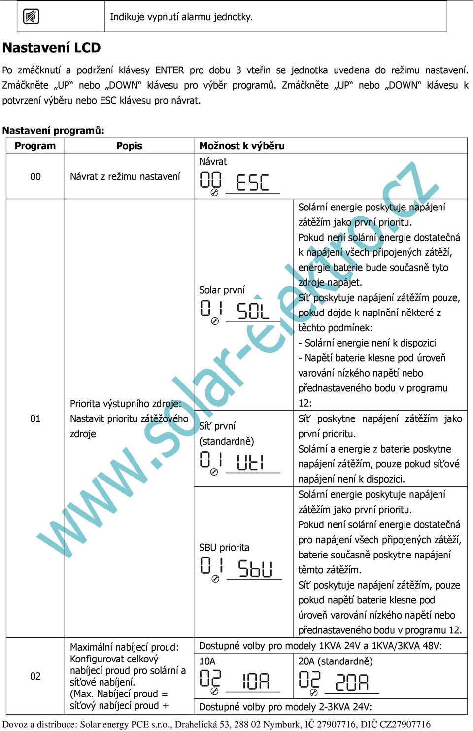 Nastavení programů: Program Popis Možnost k výběru Návrat 00 Návrat z režimu nastavení 01 02 Priorita výstupního zdroje: Nastavit prioritu zátěžového zdroje Maximální nabíjecí proud: Konfigurovat