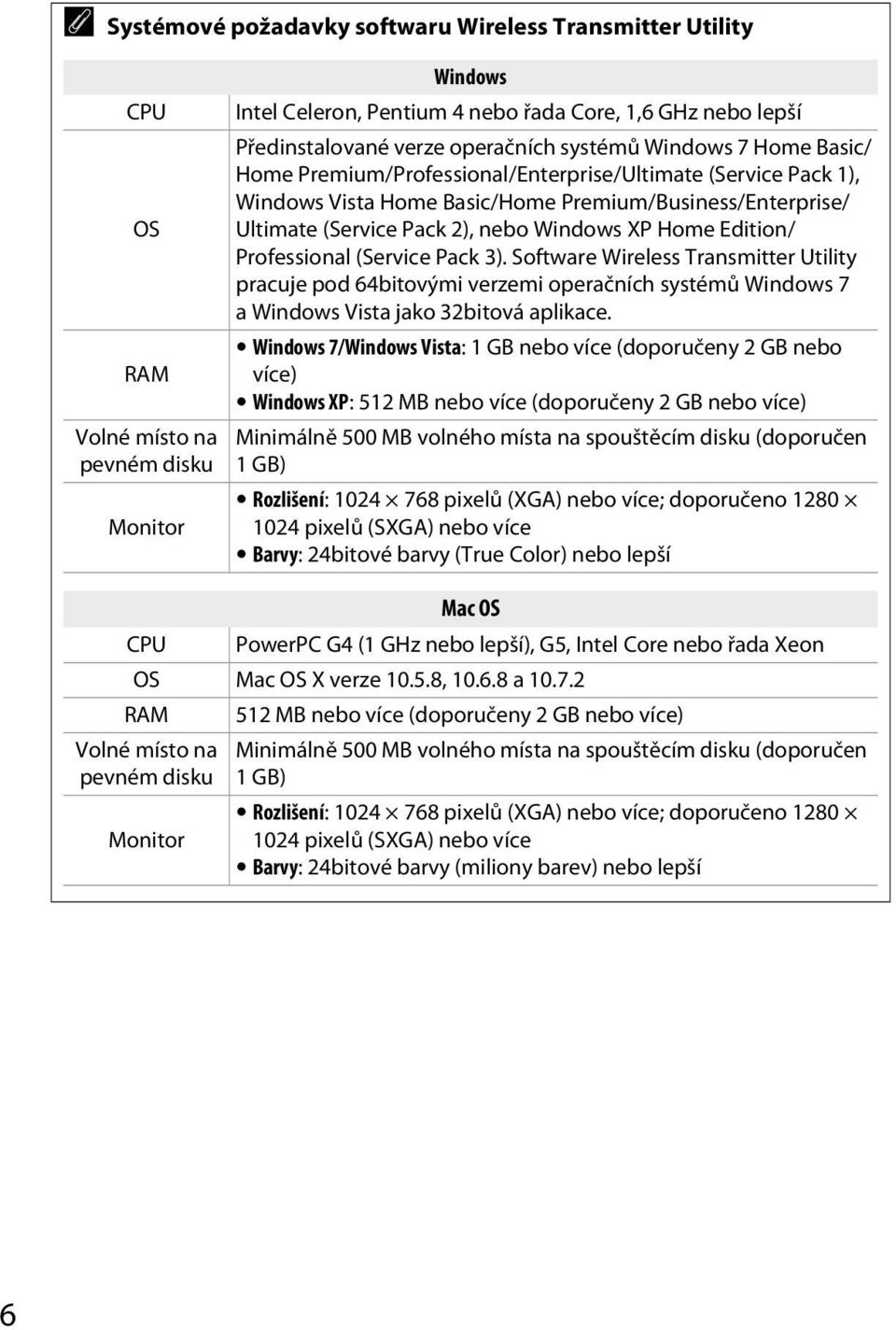 Windows XP Home Edition/ Professional (Service Pack 3). Software Wireless Transmitter Utility pracuje pod 64bitovými verzemi operačních systémů Windows 7 a Windows Vista jako 32bitová aplikace.