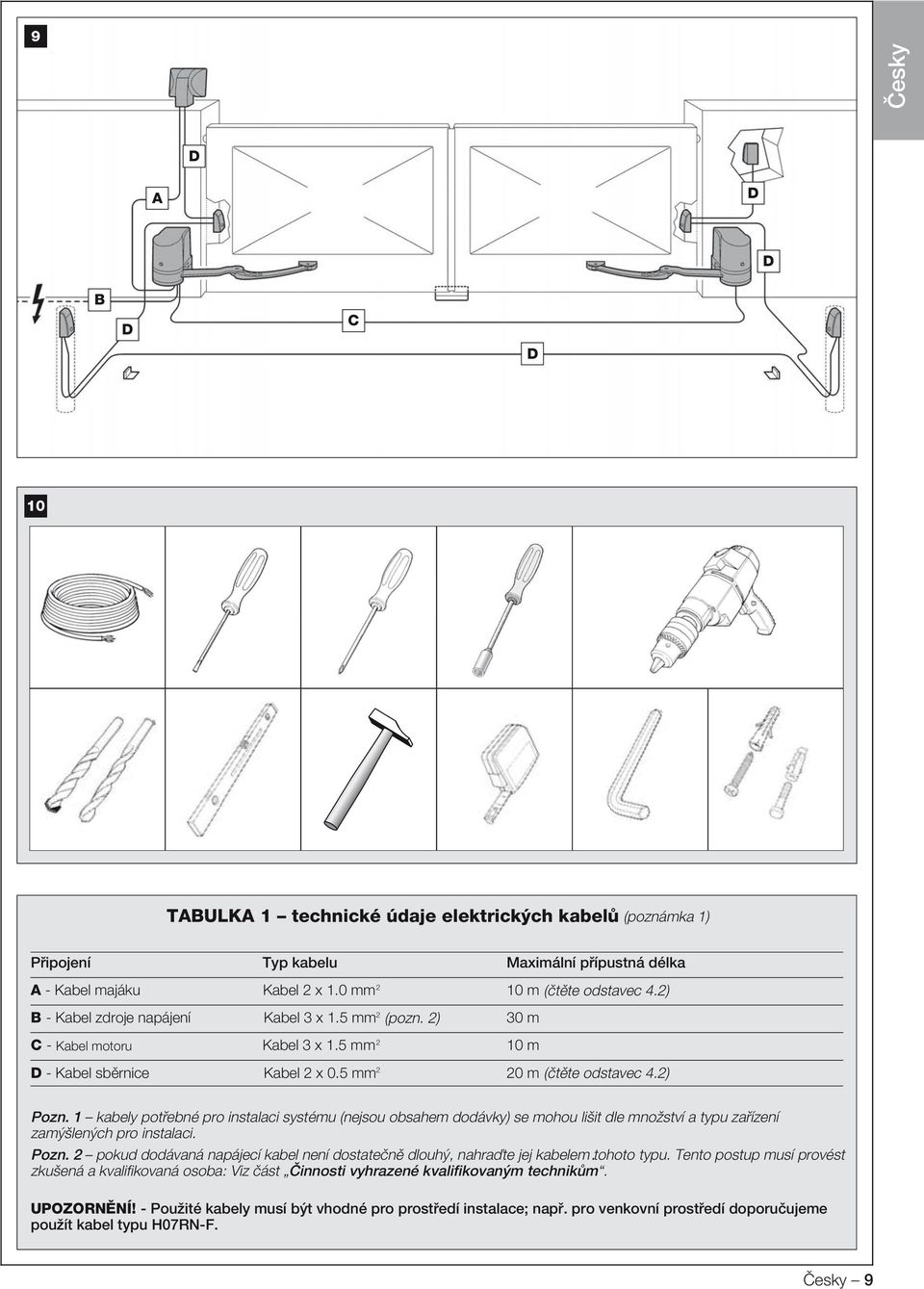 1 kabely potřebné pro instalaci systému (nejsou obsahem dodávky) se mohou lišit dle množství a typu zařízení zamýšlených pro instalaci. Pozn.