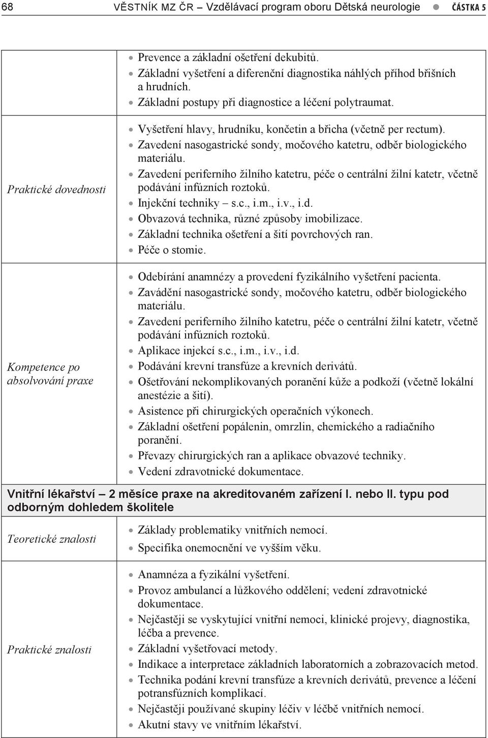 Zavedení nasogastrické sondy, močového katetru, odběr biologického materiálu. Zavedení periferního žilního katetru, péče o centrální žilní katetr, včetně podávání infúzních roztoků.