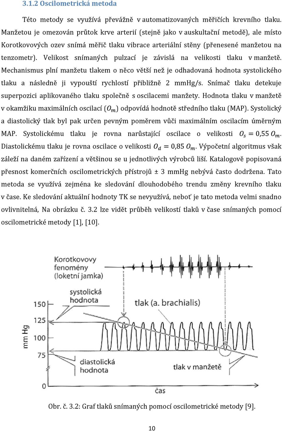 Velikost snímaných pulzací je závislá na velikosti tlaku v manžetě.