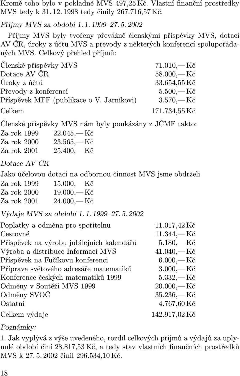 Celkový přehled příjmů: Členské příspěvky MVS Dotace AV ČR Úroky z účtů Převody z konferencí Příspěvek MFF (publikace o V. Jarníkovi) Celkem 71.010, Kč 58.000, Kč 33.654,55 Kč 5.500, Kč 3.570, Kč 171.