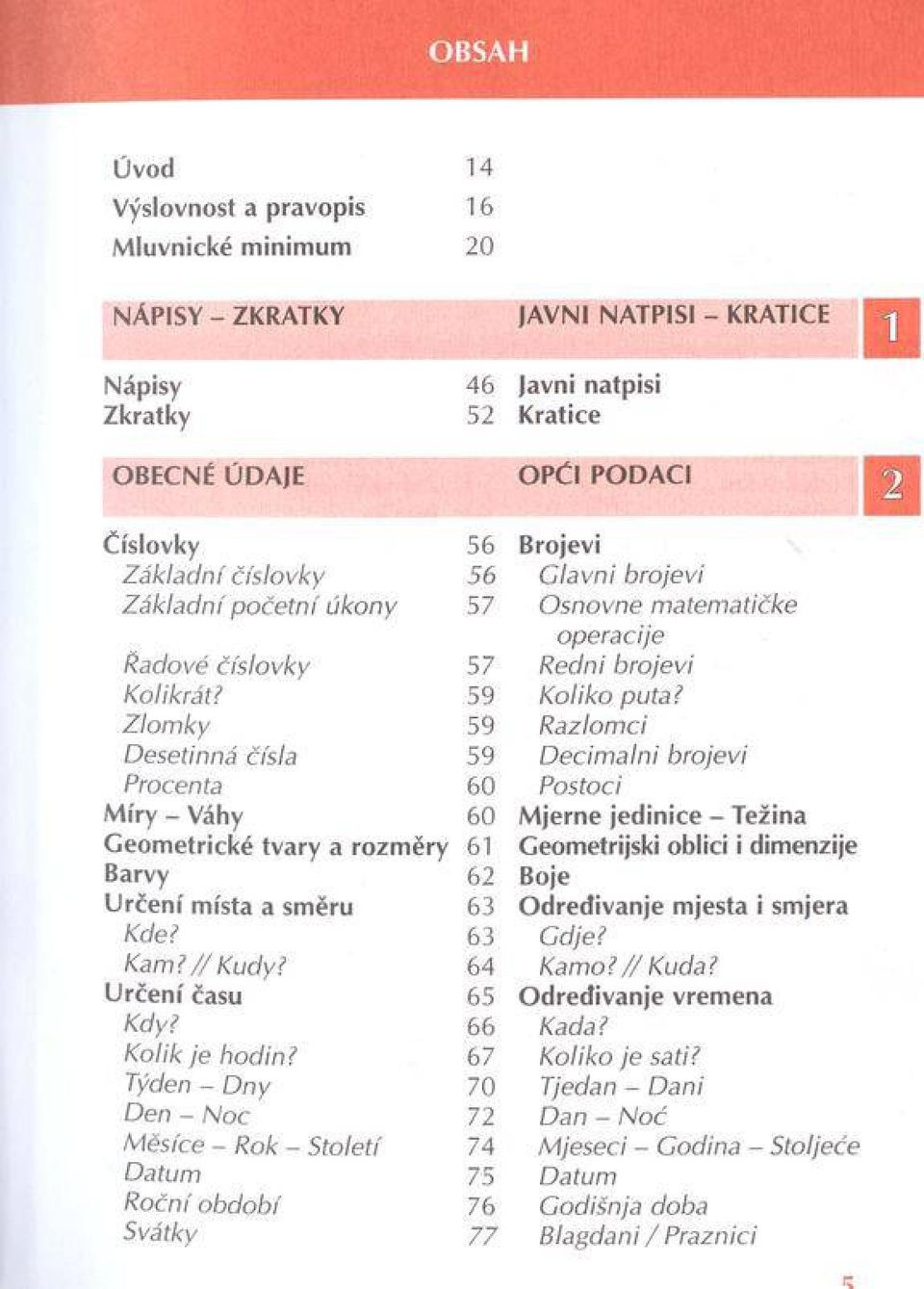 K a m i/ / K udy i U rče n í času K d y i K o lik je h o d in i Týden - D n y Den - Noc M ěsíce - Rok - S toletí D atum R oční o b d o b í Svátky 56 56 57 57 59 59 59 60 60 61 62 63 63 64 65 66 67 70