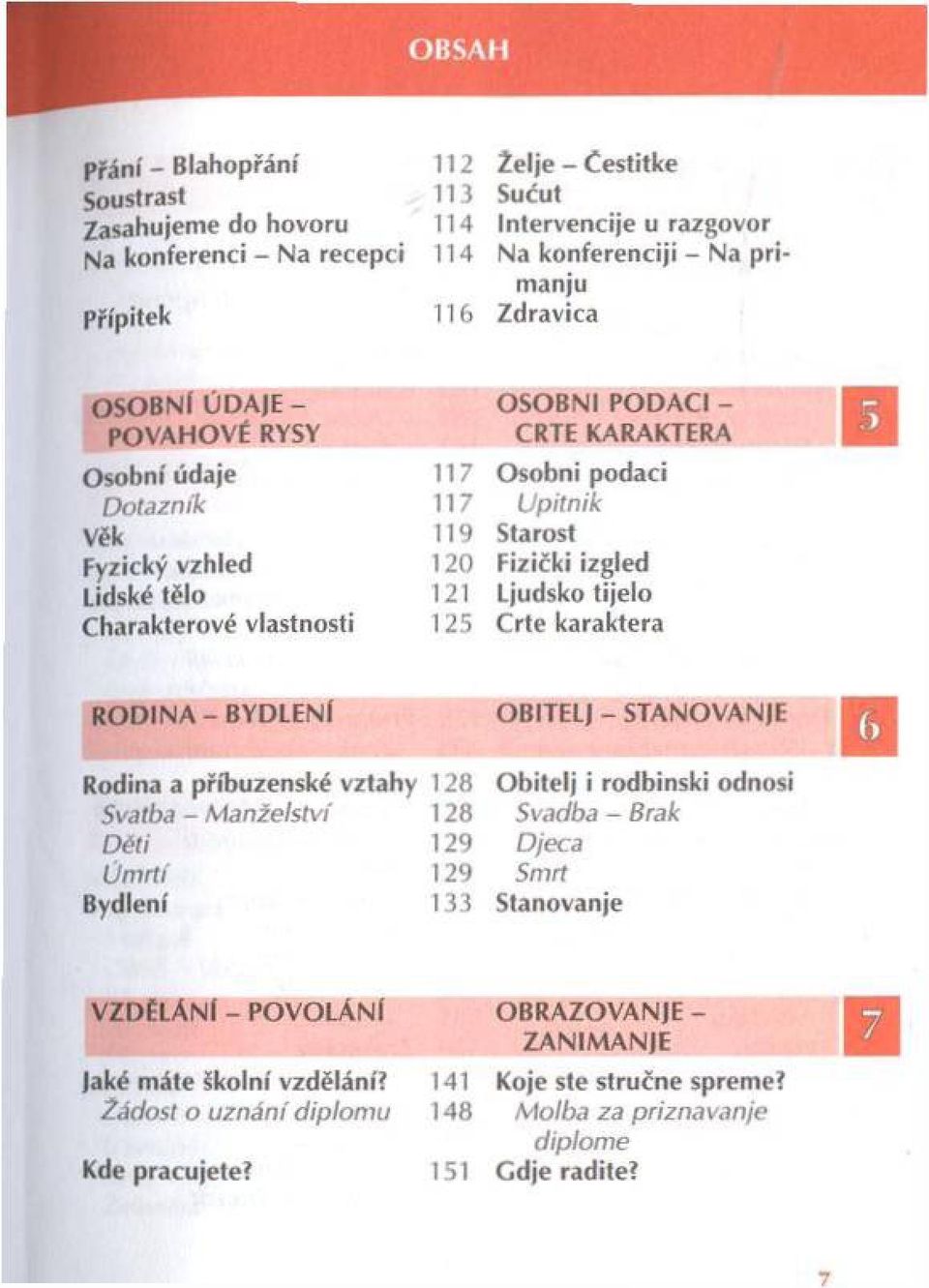 Lidské tělo 121 Ljudsko tije lo Charakterové vlastnosti 125 Č rte karaktera R O D IN A -B Y D L E N I OBITELJ - STANOVANJE Rodina a příbuzenské vztahy 128 O b ite lj i rodbinski odnosi Svatba - M