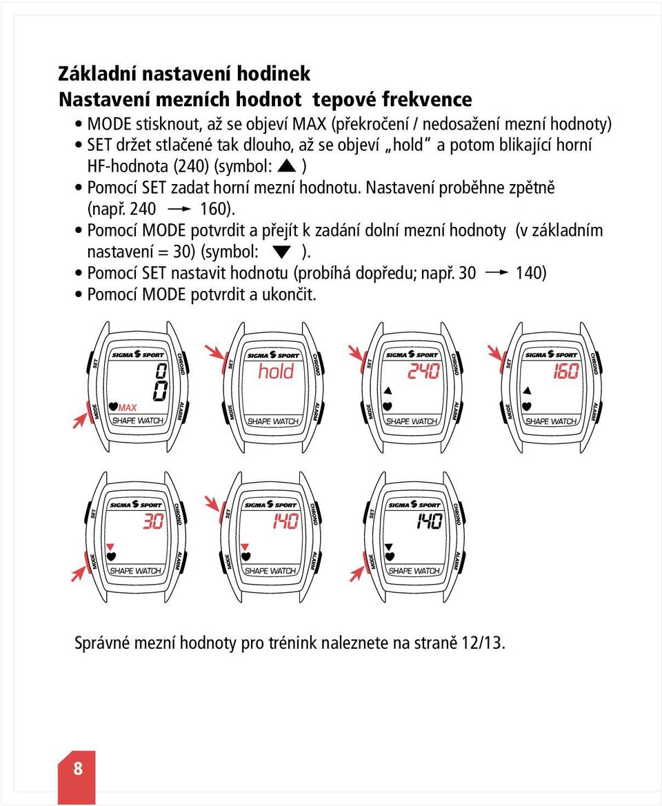 Nastavení proběhne zpětně (např. 240 160). Pomocí MODE potvrdit a přejít k zadání dolní mezní hodnoty (v základním nastavení = 30) (symbol: ).