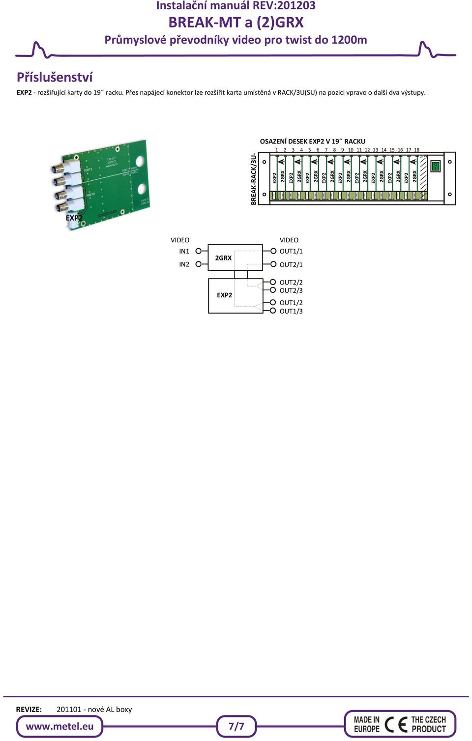 BREAK-RACK/3U- SU OSAZENÍ DESEK V 19 RACKU 1 2 3 4 5 6 7 8 9 10 11 12 13 14 15 16 17 18 2 2 2 2 2 2 2 2