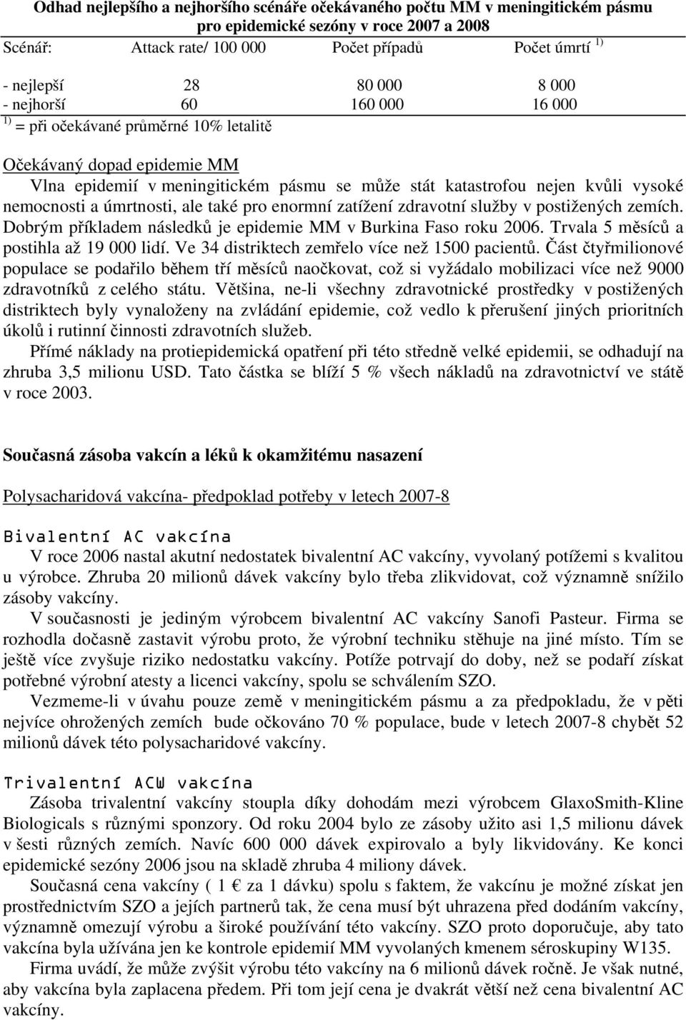 a úmrtnosti, ale také pro enormní zatížení zdravotní služby v postižených zemích. Dobrým příkladem následků je epidemie MM v Burkina Faso roku 2006. Trvala 5 měsíců a postihla až 19 000 lidí.