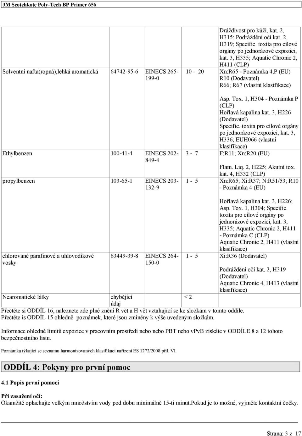 1, H304 - Poznámka P (CLP) Hořlavá kapalina kat. 3, H226 (Dodavatel) Specific. toxita pro cílové orgány po jednorázové expozici, kat. 3, H336; EUH066 (vlastní klasifikace) 3-7 F:R11; Xn:R20 (EU) Flam.