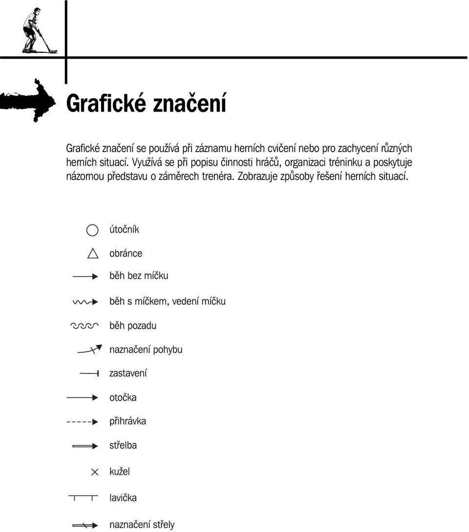 Využívá se při popisu činnosti hráčů, organizaci tréninku a