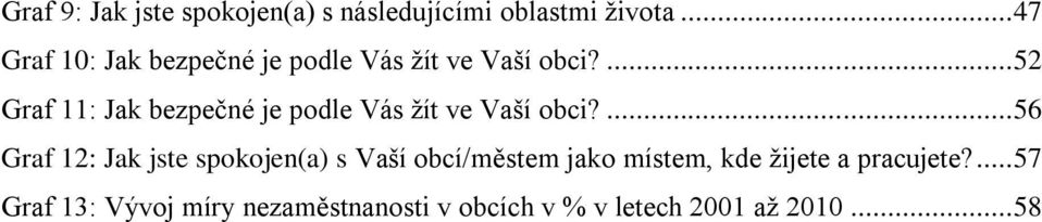 ... 52 Graf 11: Jak bezpečné je podle Vás ţít ve Vaší obci?