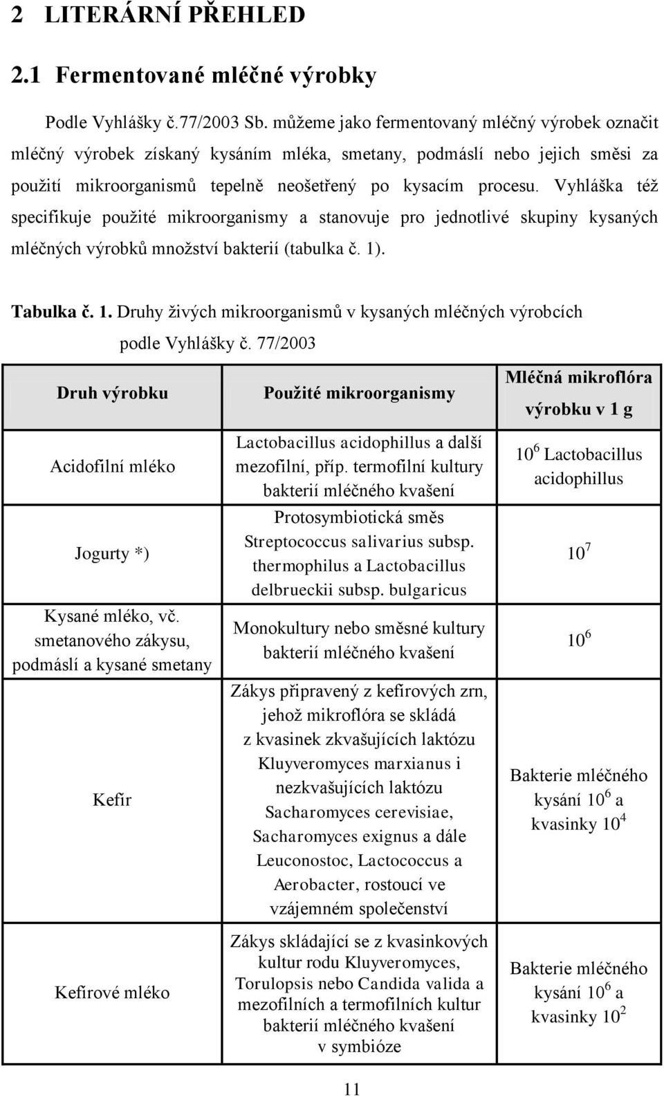 Vyhláška též specifikuje použité mikroorganismy a stanovuje pro jednotlivé skupiny kysaných mléčných výrobků množství bakterií (tabulka č. 1)