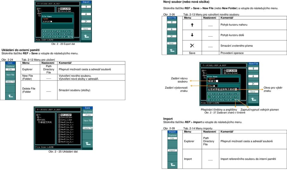 Smazání zvoleného písma Save Provedení operace Obr. 2-24 Tab. 2-12 Menu pro uložení Explorer Path Directory Přepnutí možností cesta a adresář souborů File New File Vytvoření nového souboru.