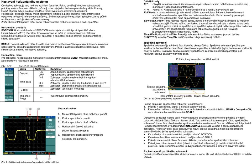 spouštění. Horizontální ovladače mohou měnit horizontální rozlišení a pozici průběhu. Horizontální střed obrazovky je časová reference pro průběhy.