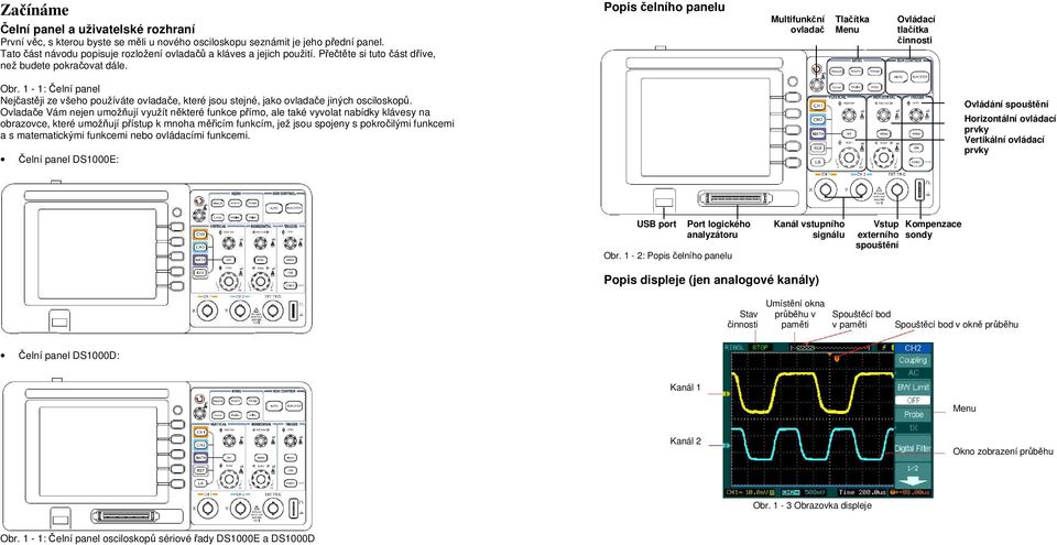 Popis čelního panelu Multifunkční ovladač Tlačítka Menu Ovládací tlačítka činnosti Obr. 1-1: Čelní panel Nejčastěji ze všeho používáte ovladače, které jsou stejné, jako ovladače jiných osciloskopů.