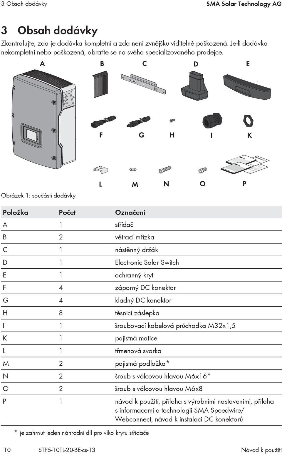 Obrázek 1: součásti dodávky Položka Počet Označení A 1 střídač B 2 větrací mřízka C 1 nástěnný držák D 1 Electronic Solar Switch E 1 ochranný kryt F 4 záporný DC konektor G 4 kladný DC konektor H 8