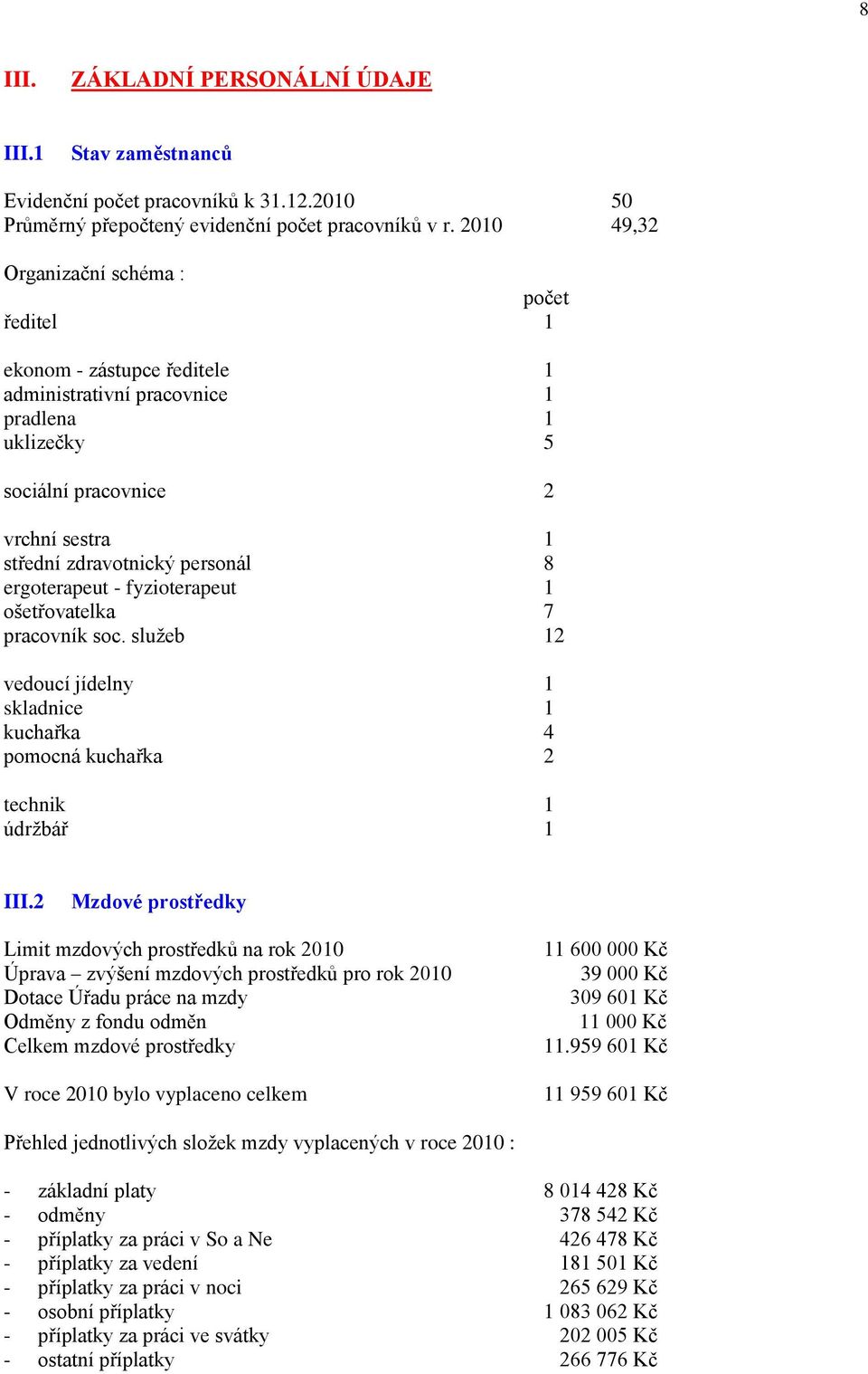 ergoterapeut - fyzioterapeut 1 ošetřovatelka 7 pracovník soc. služeb 12 vedoucí jídelny 1 skladnice 1 kuchařka 4 pomocná kuchařka 2 technik 1 údržbář 1 III.