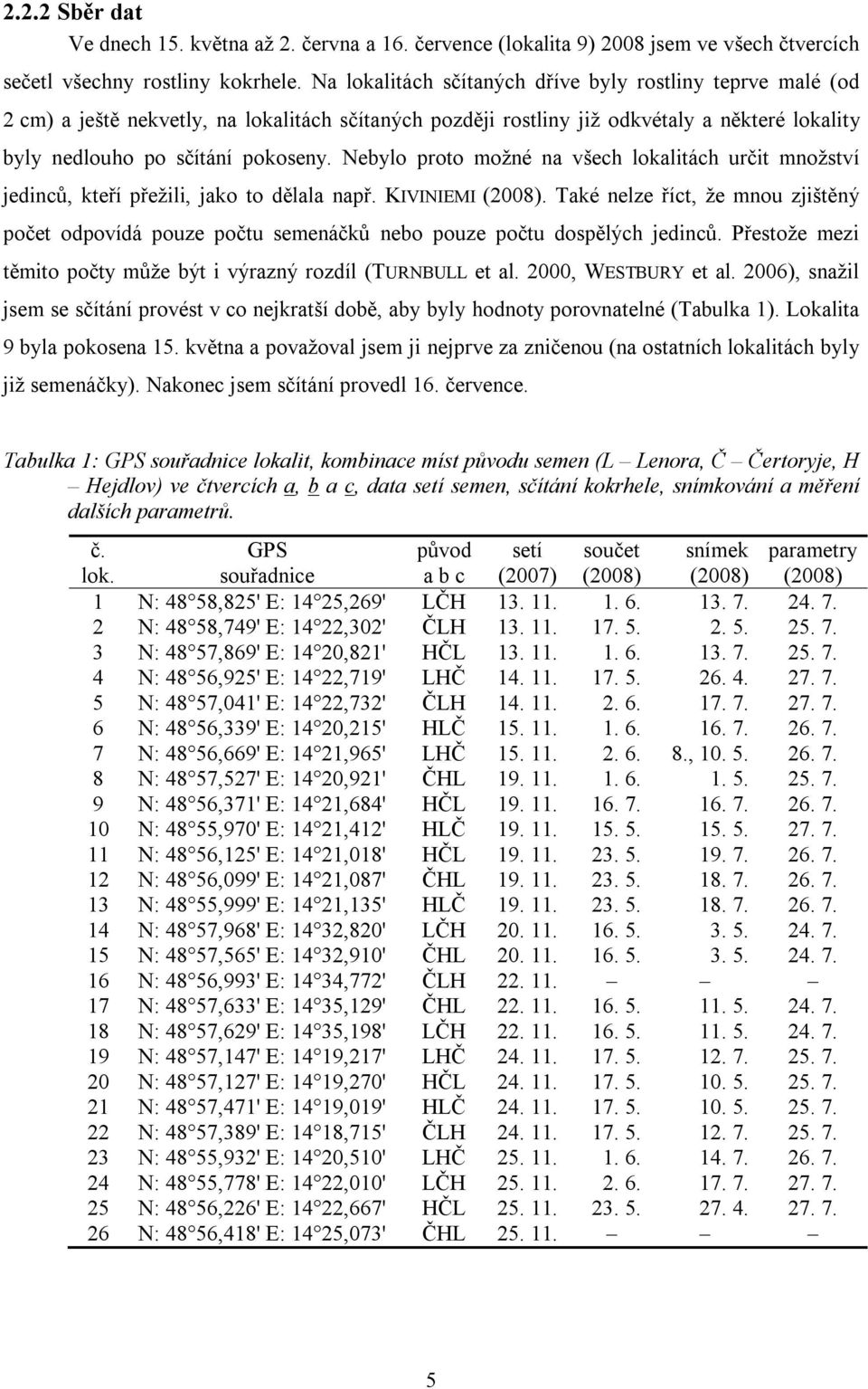 Nebylo proto možné na všech lokalitách určit množství jedinců, kteří přežili, jako to dělala např. KIVINIEMI (2008).