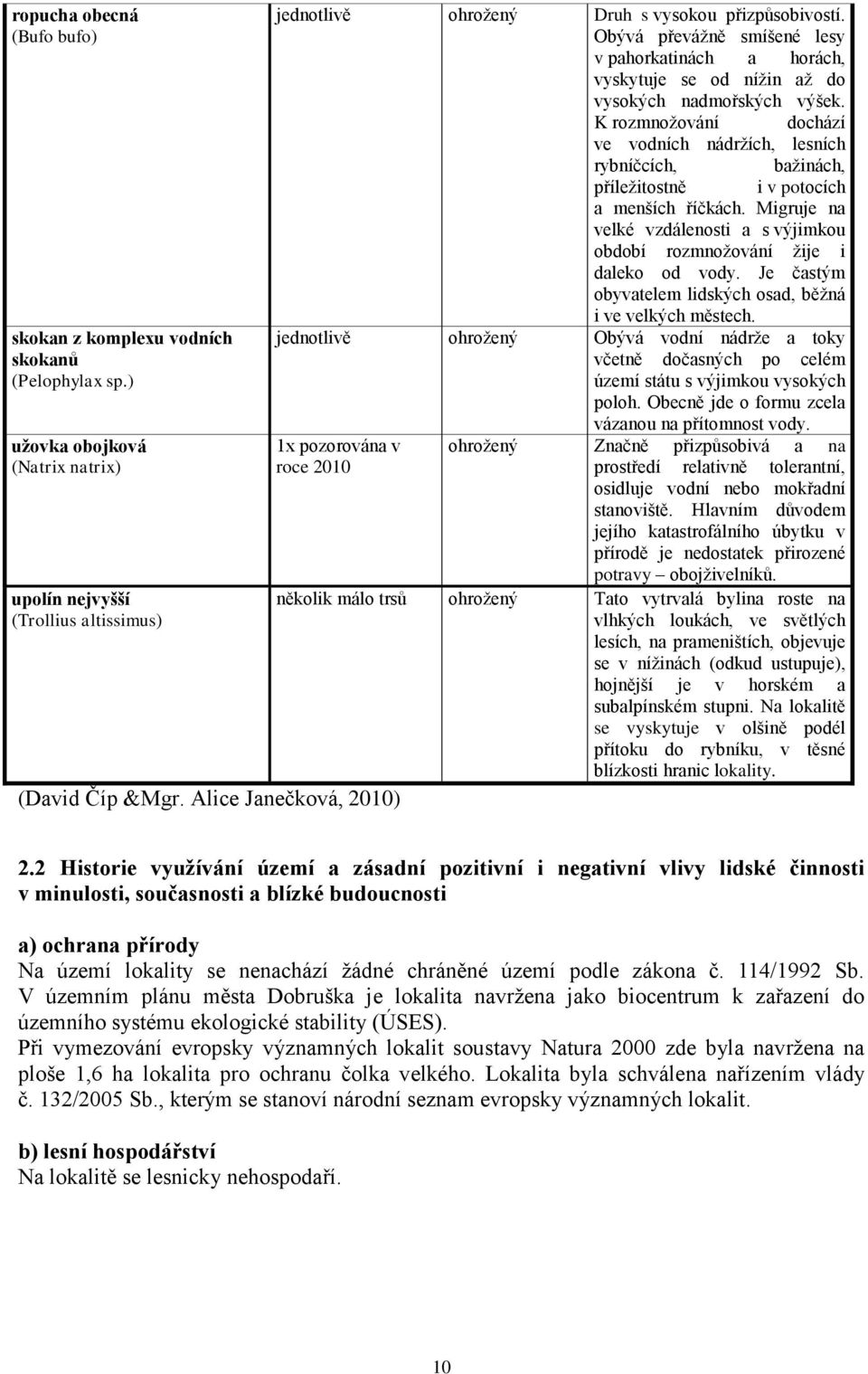 K rozmnoţování dochází ve vodních nádrţích, lesních rybníčcích, baţinách, příleţitostně i v potocích a menších říčkách.