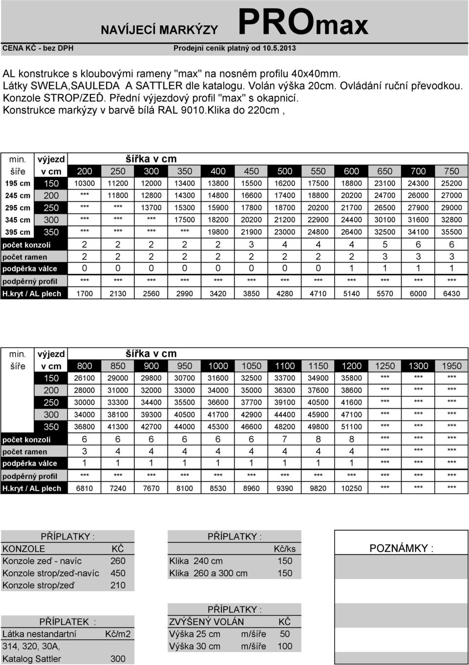 Klika do 220cm, šíře v cm 200 250 300 350 400 450 500 550 600 650 700 750 195 cm 150 10300 11200 12000 13400 13800 15500 16200 17500 18800 23100 24300 25200 245 cm 200 *** 11800 12800 14300 14800