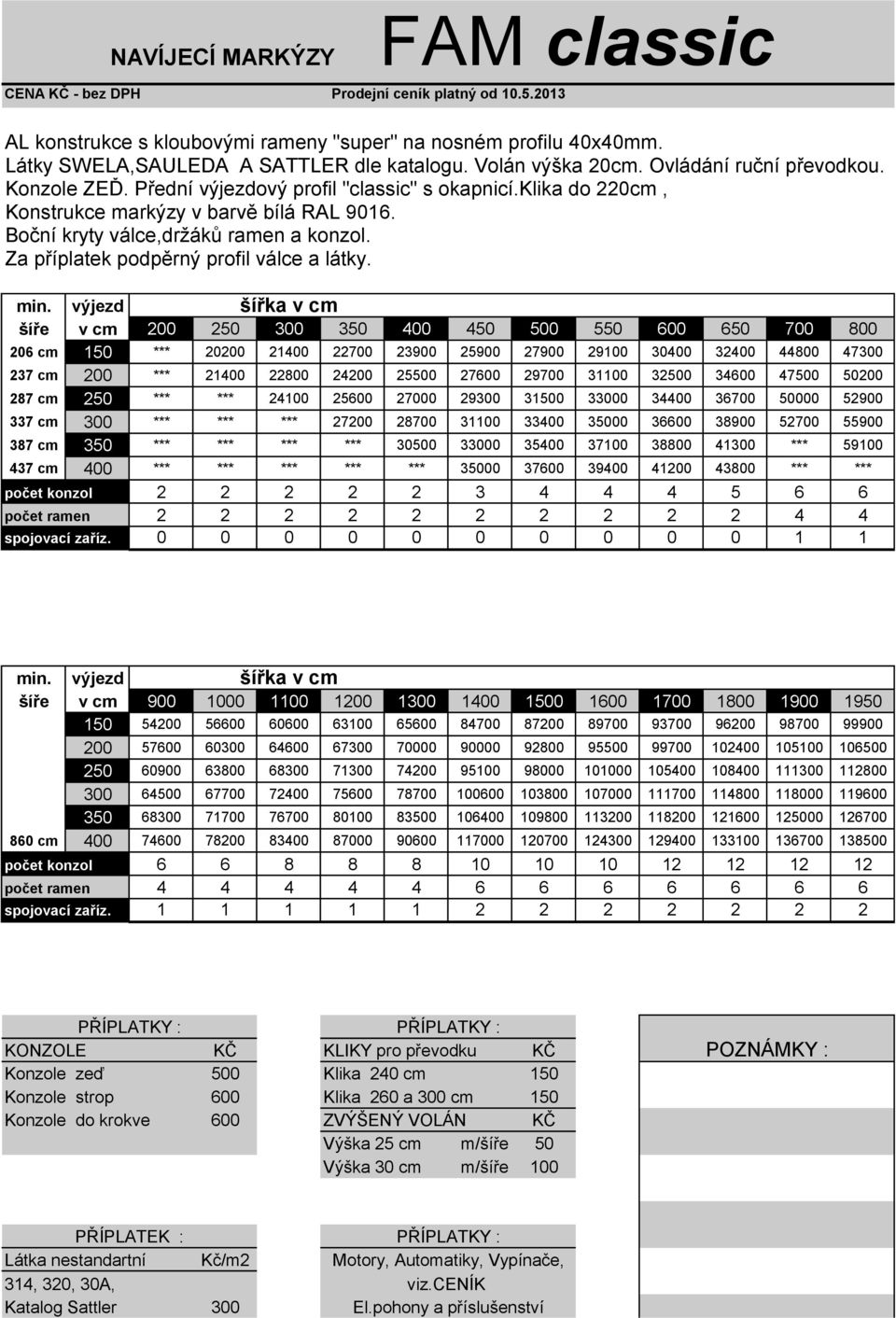šíře v cm 200 250 300 350 400 450 500 550 600 650 700 800 206 cm 150 *** 20200 21400 22700 23900 25900 27900 29100 30400 32400 44800 47300 237 cm 200 *** 21400 22800 24200 25500 27600 29700 31100