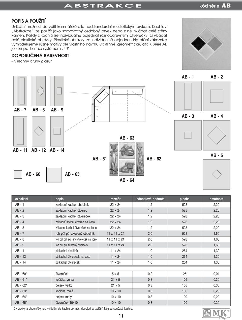 Na pfiání zákazníka vymodelujeme rûzné motivy dle vlastního návrhu (rostlinné, geometrické, atd.).