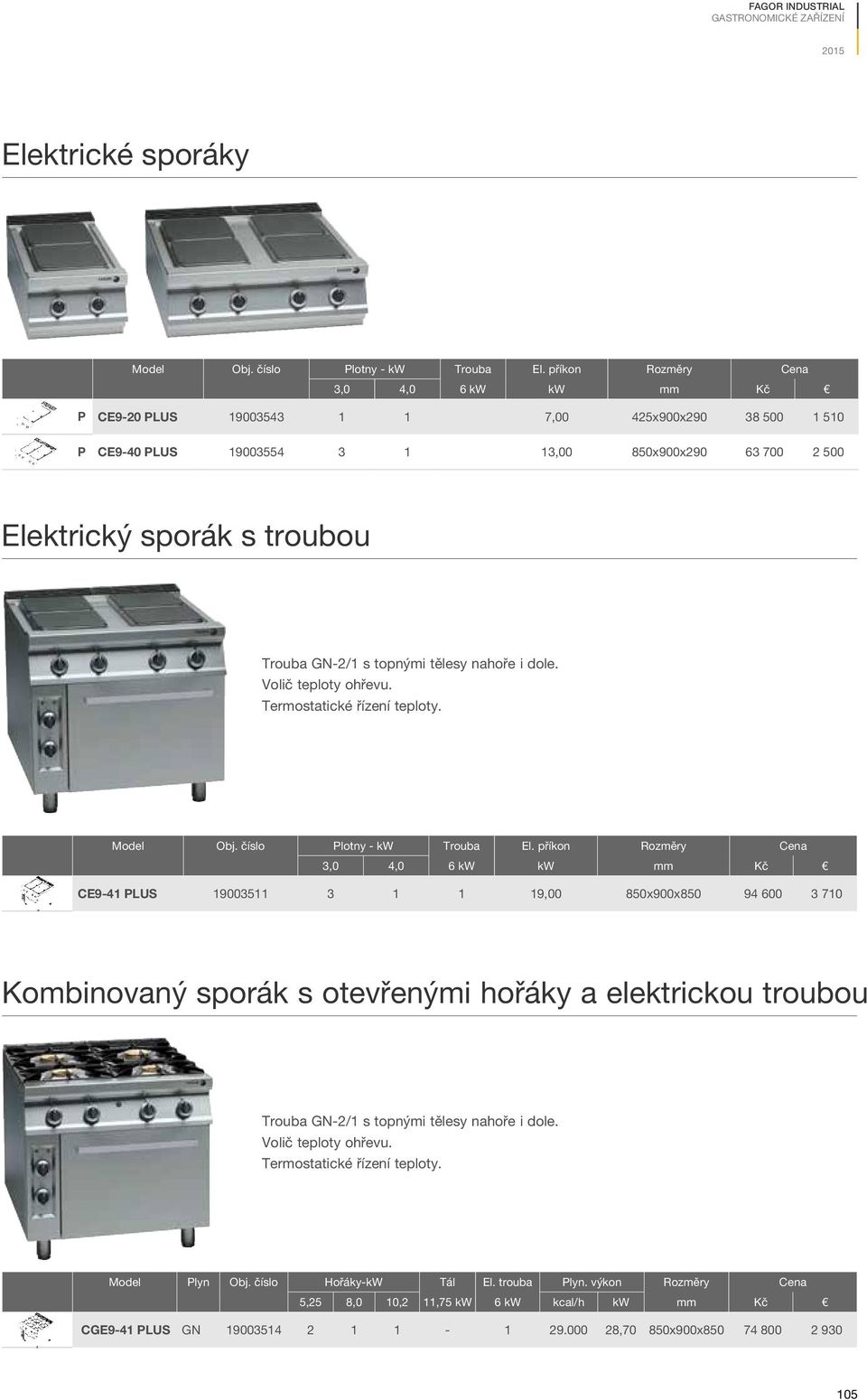 s topnými tělesy nahoře i dole. Volič teploty ohřevu. Termostatické řízení teploty. Model Obj. číslo Plotny - kw Trouba El.