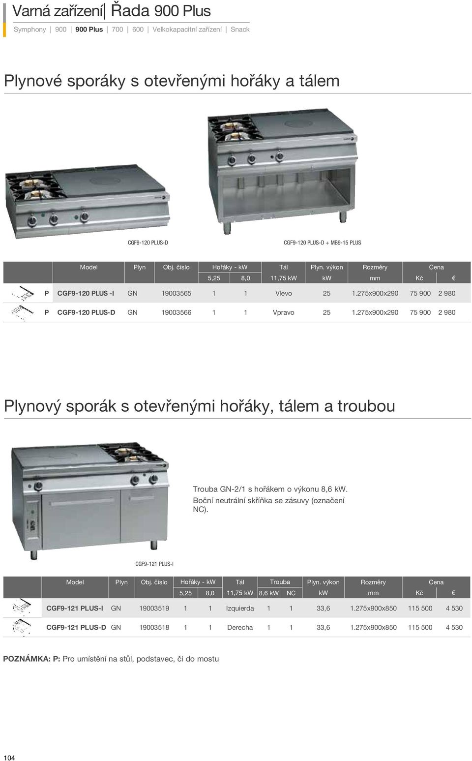 275x900x290 75 900 2 980 Plynový sporák s otevřenými hořáky, tálem a troubou Trouba GN-2/1 s hořákem o výkonu 8,6 kw. Boční neutrální skříňka se zásuvy (označení NC). CGF9-121 PLUS-I Model Plyn Obj.