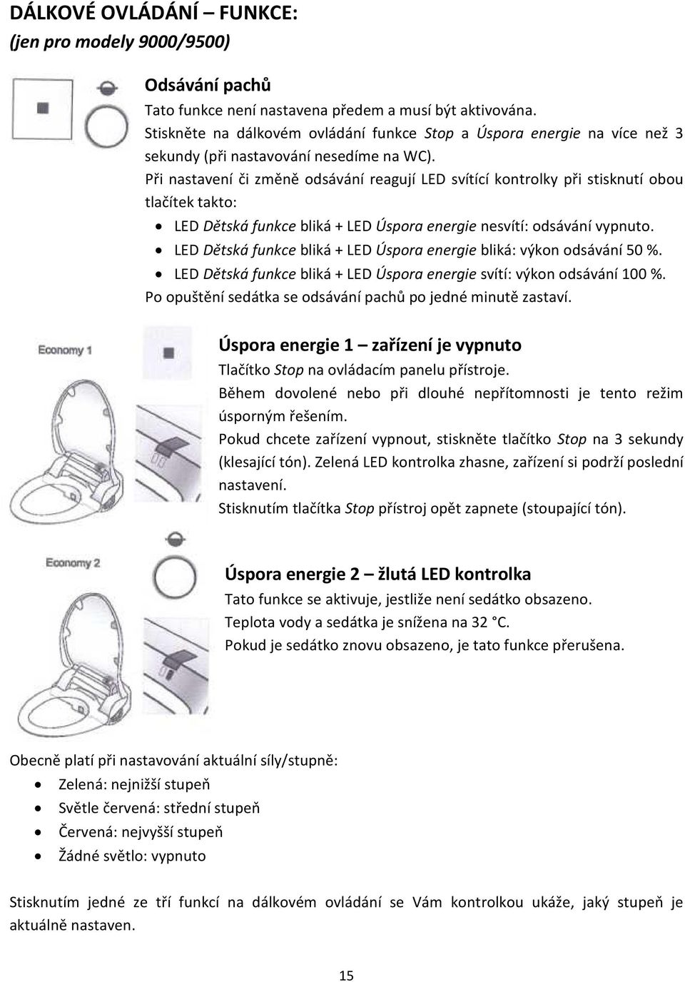 Při nastavení či změně odsávání reagují LED svítící kontrolky při stisknutí obou tlačítek takto: LED Dětská funkce bliká + LED Úspora energie nesvítí: odsávání vypnuto.