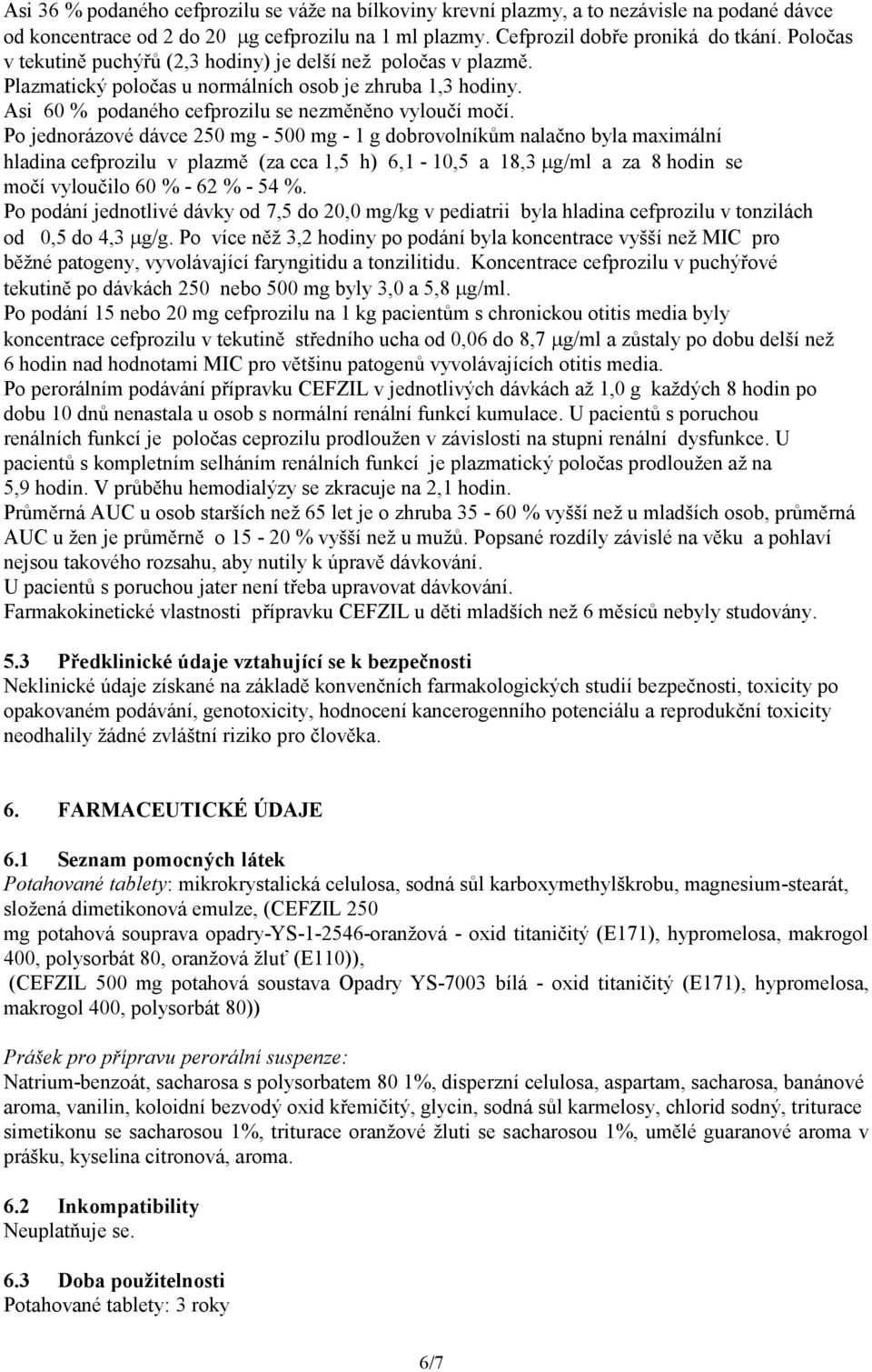 Po jednorázové dávce 250 mg - 500 mg - 1 g dobrovolníkům nalačno byla maximální hladina cefprozilu v plazmě (za cca 1,5 h) 6,1-10,5 a 18,3 g/ml a za 8 hodin se močí vyloučilo 60 % - 62 % - 54 %.