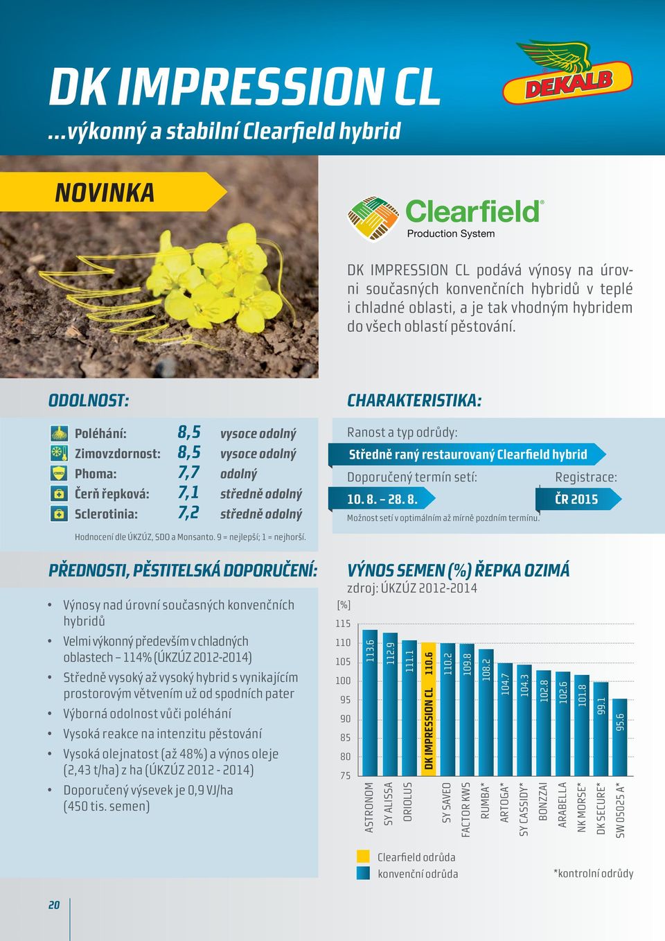 ODOLNOST: CHARAKTERISTIKA: Poléhání: Zimovzdornost: Phoma: Čerň řepková: Sclerotinia: 8,5 8,5 7,7 7,1 7,2 vysoce vysoce středně středně Ranost a typ odrůdy: Středně raný restaurovaný Clearfield