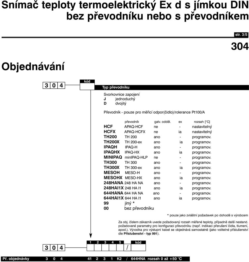 IPAQHX IPAQ-HX ano ia programov. MINIPAQ minipaq-hlp ne - programov. TH300 TH 300 ano - programov. TH300X TH 300-ex ano ia programov. MESOH MESO-H ano - programov. MESOHX MESO-HX ano ia programov.