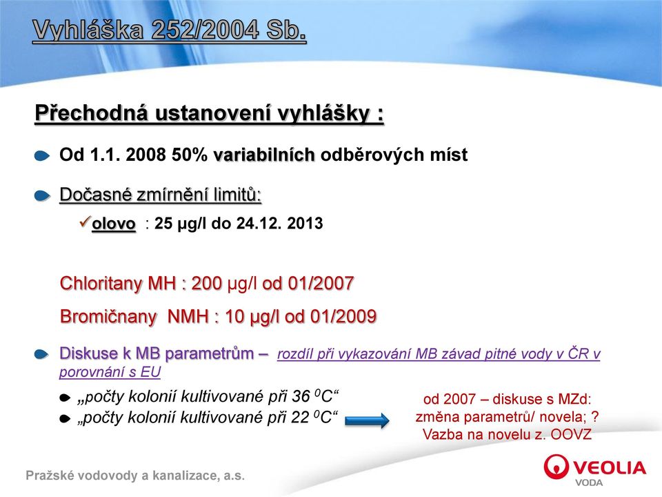 2013 Chloritany MH : 200 μg/l od 01/2007 Bromičnany NMH : 10 μg/l od 01/2009 Diskuse k MB parametrům rozdíl
