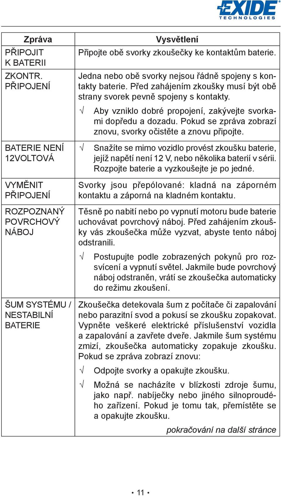 Pokud se zpráva zobrazí znovu, svorky očistěte a znovu připojte. BATERIE NENÍ 12VOLTOVÁ Snažíte se mimo vozidlo provést zkoušku baterie, jejíž napětí není 12 V, nebo několika baterií v sérii.