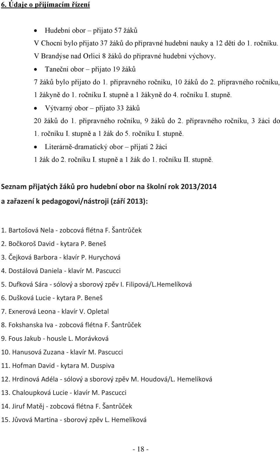 přípravného ročníku, 9 žáků do 2. přípravného ročníku, 3 žáci do 1. ročníku I. stupně a 1 žák do 5. ročníku I. stupně. Literárně-dramatický obor přijati 2 žáci 1 žák do 2. ročníku I. stupně a 1 žák do 1.